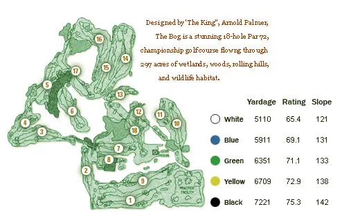 Course layout map of The Bog Golf Course with yardage, rating, and slope